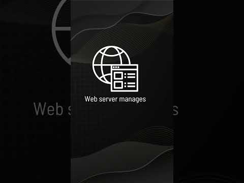 What Is Iops ? What Is Iops ?